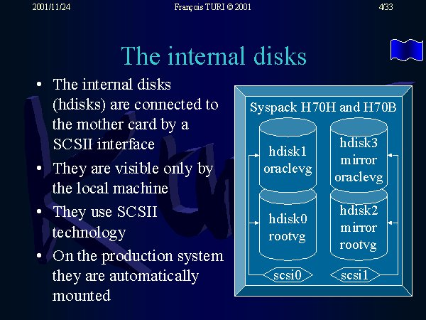 The internal disks,The internal disks (hdisks) are connected to the mother card by a SCSII interface, They are visible only by the local machine. They use SCSII technology. On the production system they are automatically mounted.